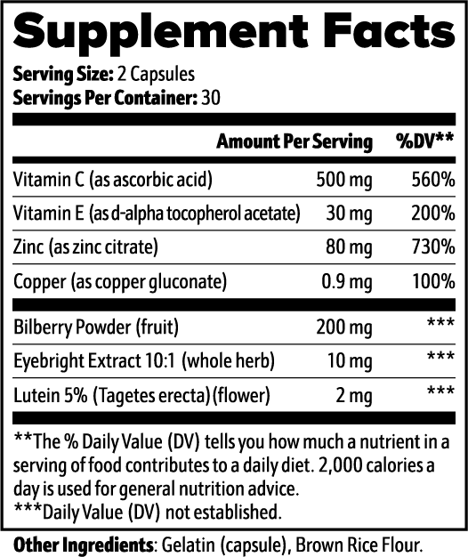 Primefuel Vision Support