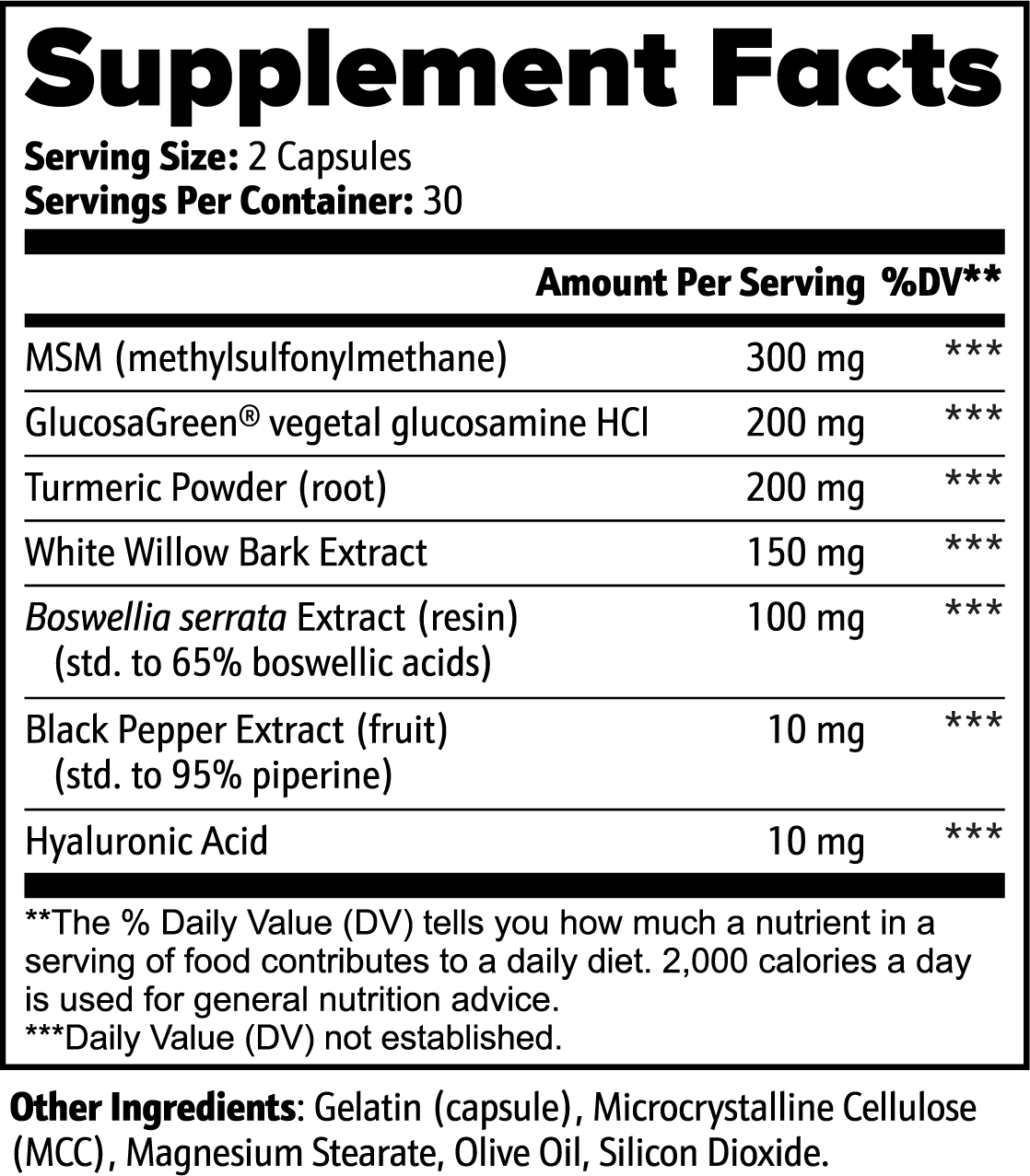 Primefuel Joint Support